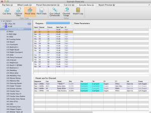 Preset Data View